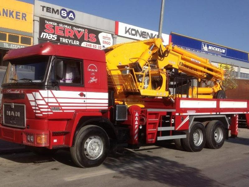 ÖZKİLLİK Konya vinç kiralama firması firmaları konya, vinç kiralama, vinç kiralama Konya