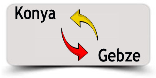 DURU Konya Bursa nakliyat, Konya Bursa parça yük taşıma, parsiyel yük taşıma, Konya Kocaeli İzmit parça yük 